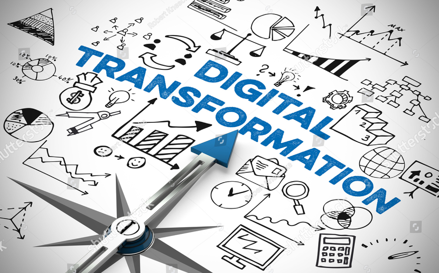Digitale Transformation
